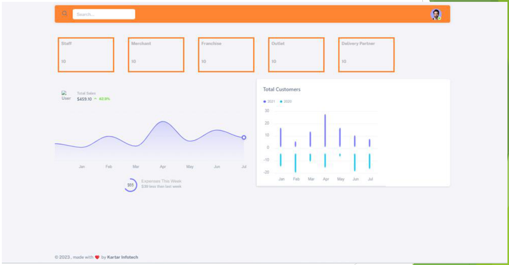 Partea screenshot