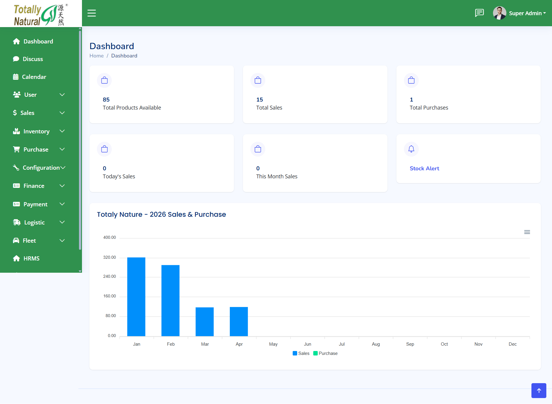 Totally Nature